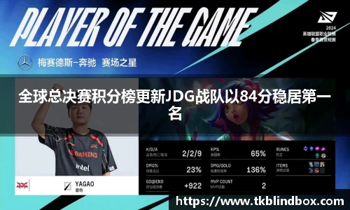 全球总决赛积分榜更新JDG战队以84分稳居第一名